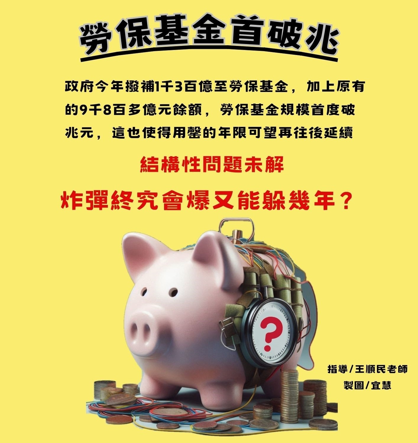 勞保基金首破兆 | 社團法人中華民國晴天社會福利協會